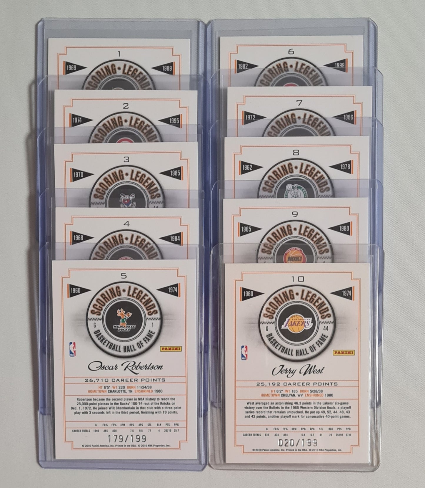 NBA Basketball (Lot 20 Cards - Full Set) - 2010 Panini Scoring Legends Basketball Hall of Fame (All Cards /199)