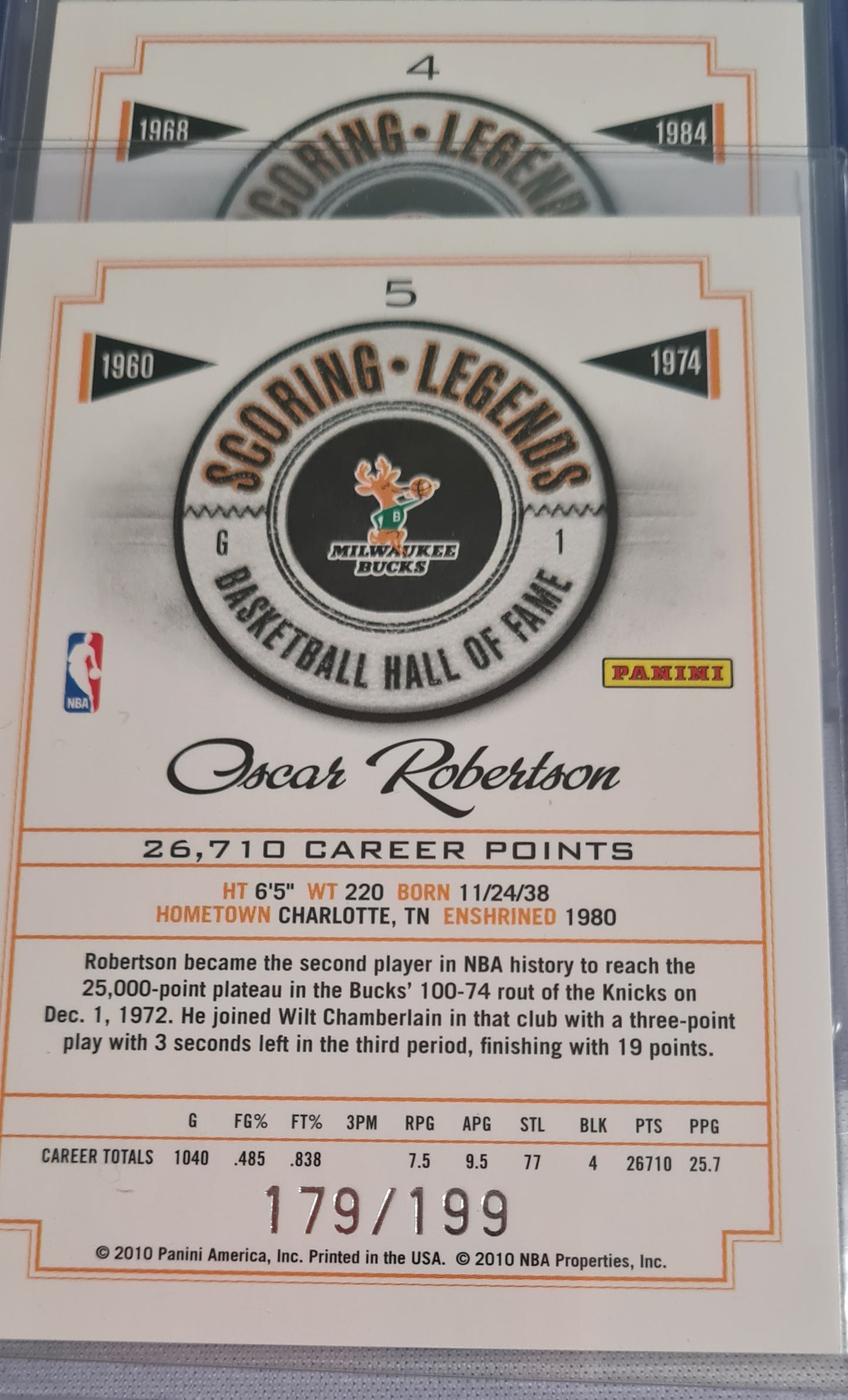 NBA Basketball (Lot 20 Cards - Full Set) - 2010 Panini Scoring Legends Basketball Hall of Fame (All Cards /199)