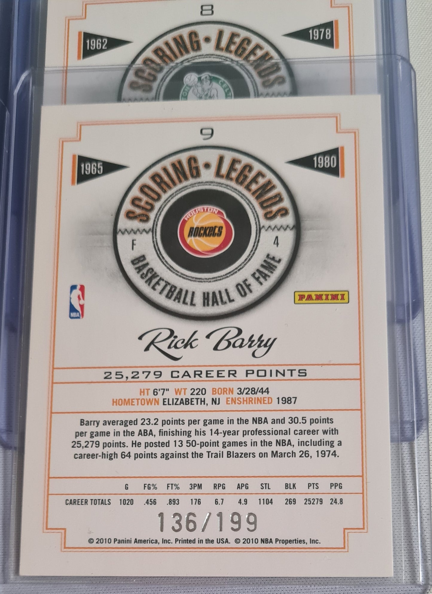 NBA Basketball (Lot 20 Cards - Full Set) - 2010 Panini Scoring Legends Basketball Hall of Fame (All Cards /199)