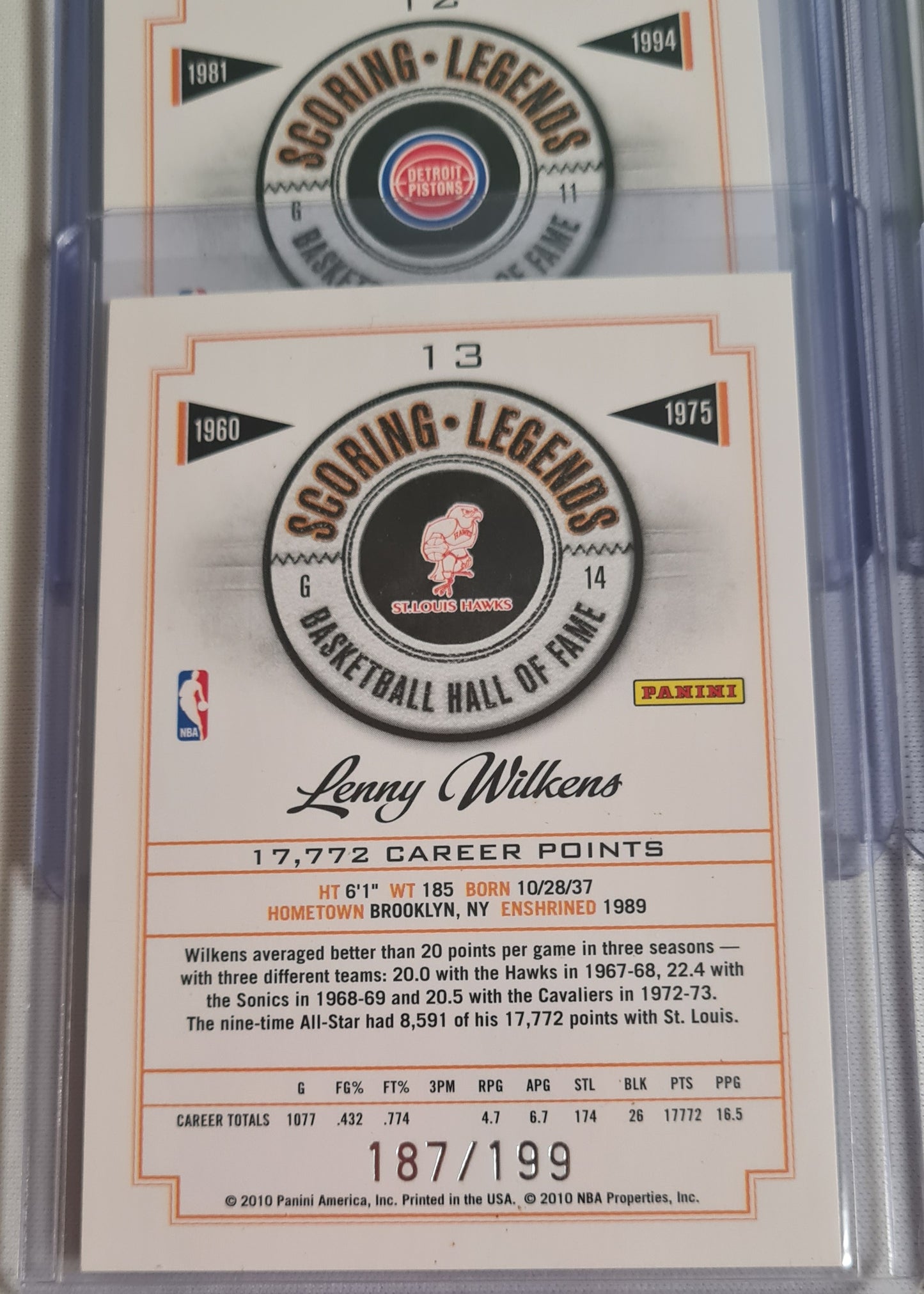 NBA Basketball (Lot 20 Cards - Full Set) - 2010 Panini Scoring Legends Basketball Hall of Fame (All Cards /199)