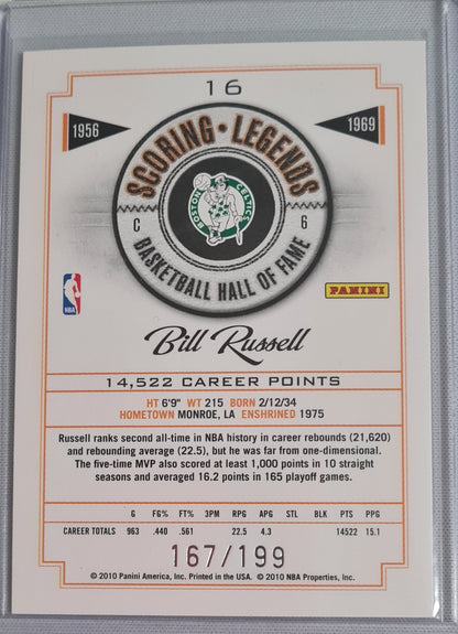 NBA Basketball (Lot 20 Cards - Full Set) - 2010 Panini Scoring Legends Basketball Hall of Fame (All Cards /199)