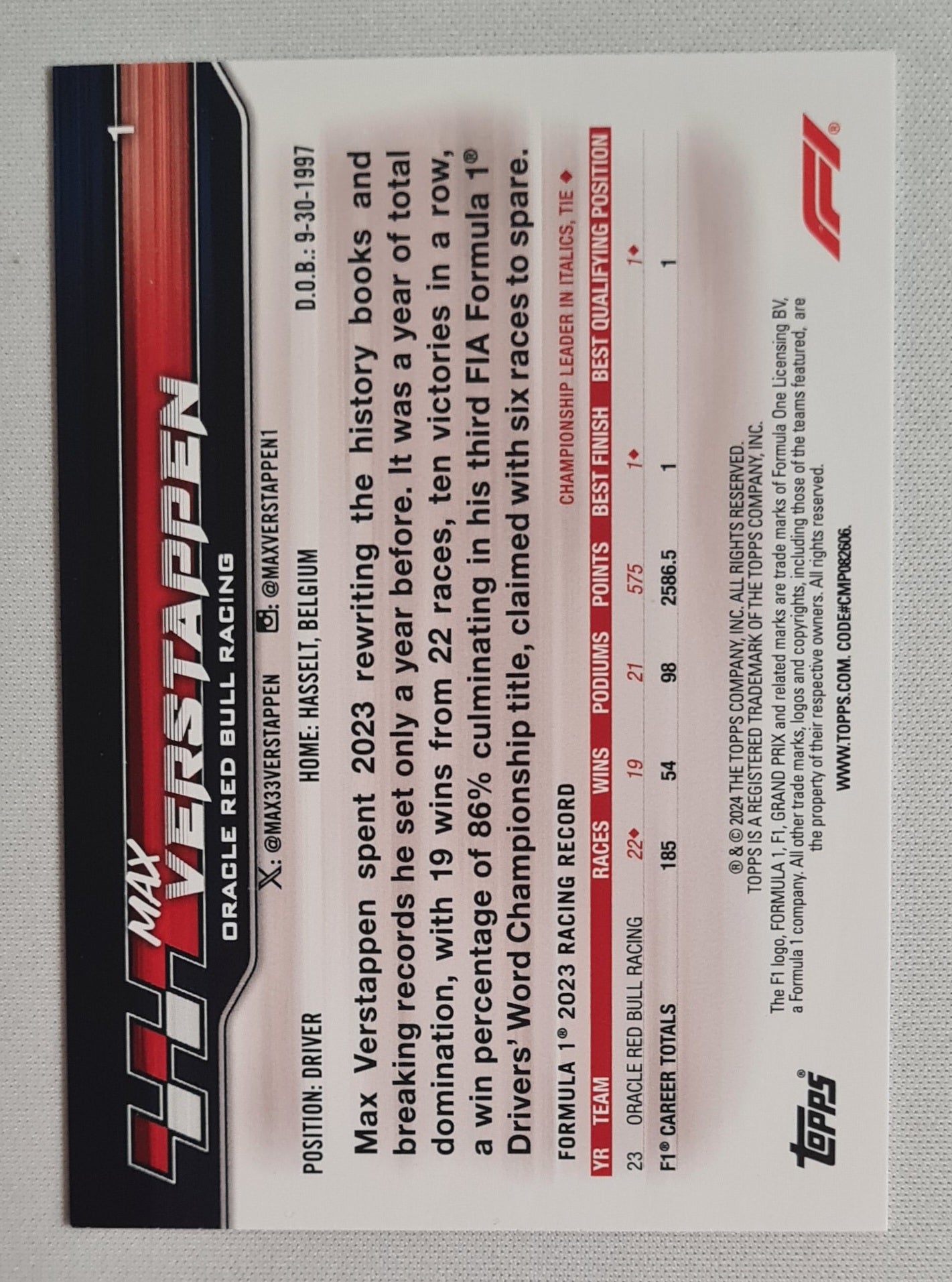 Max Verstappen - 2024 Topps Paddock Pass F1 Racing #1