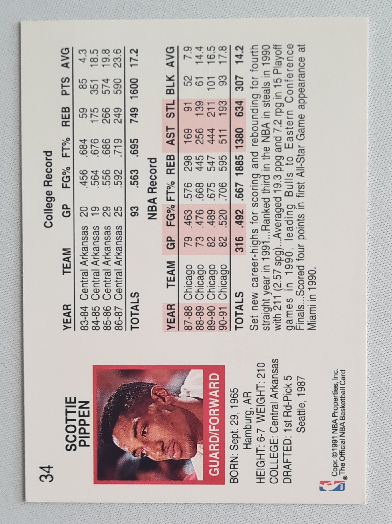 Scottie Pippen - 1991 NBA Hoops Basketball Chicago Bulls #34