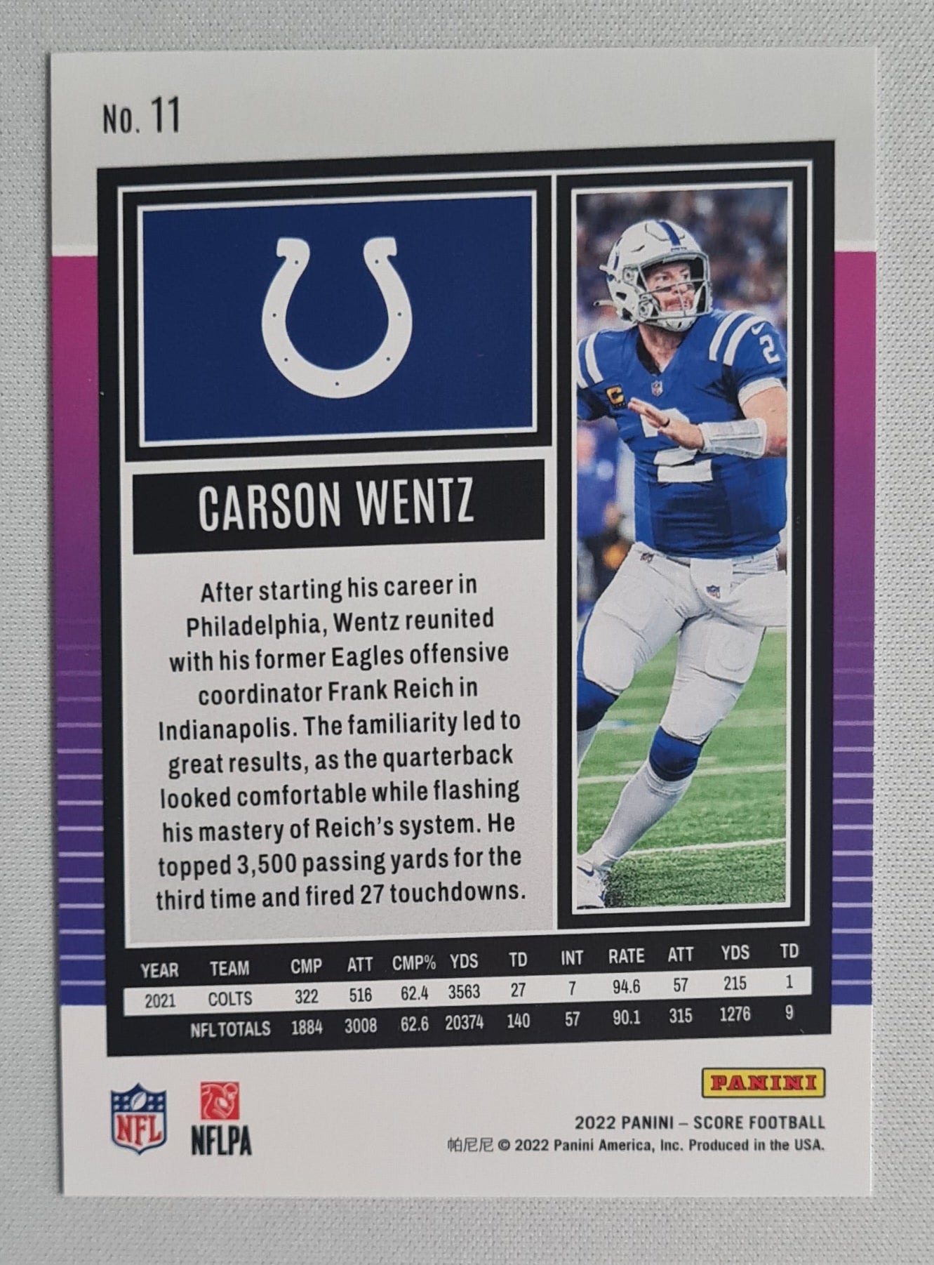 Carson Wentz - 2022 Panini Score Football NFL Indianapolis Colts #11