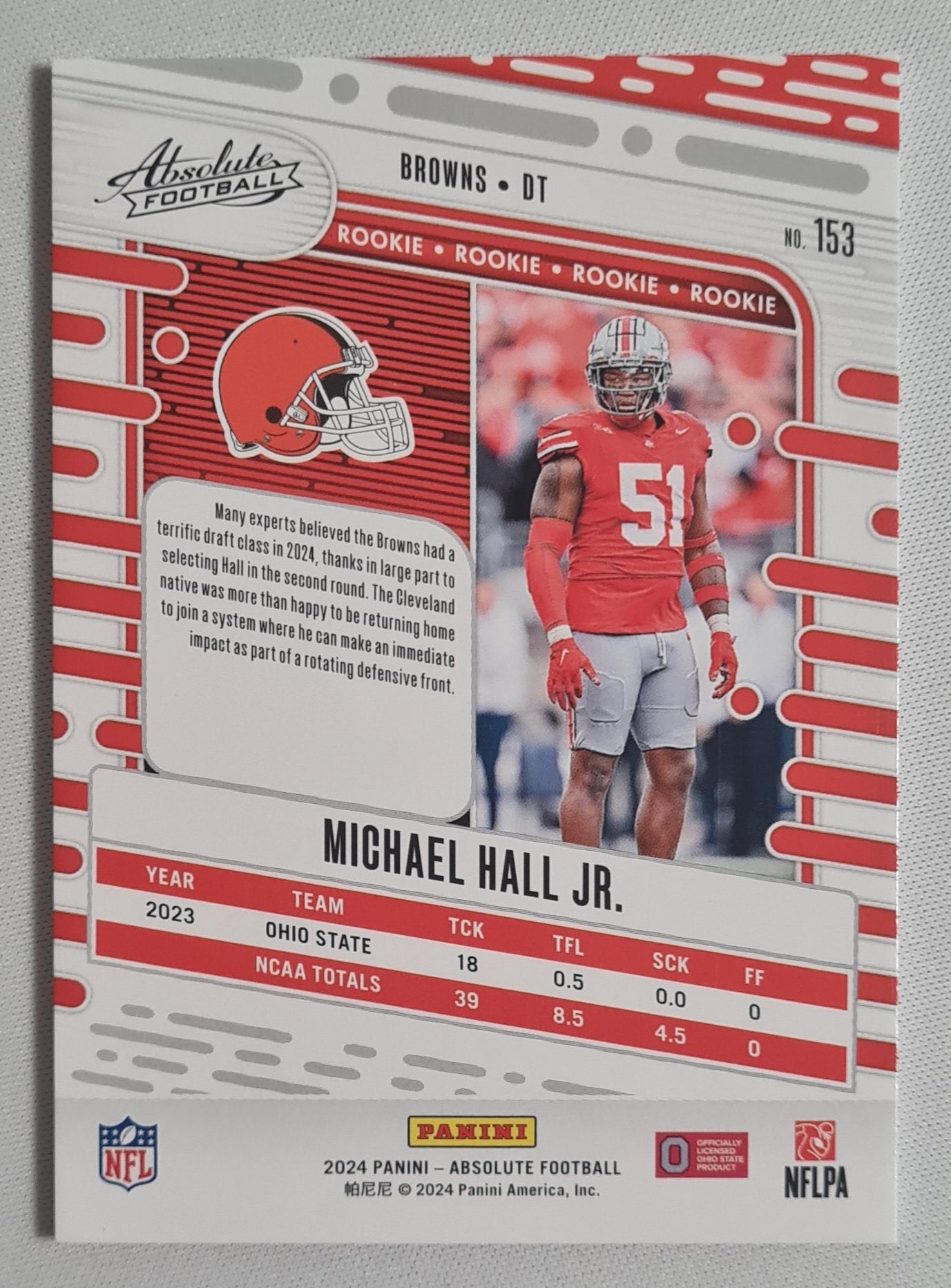 Michael Hall Jr. - 2024 Panini Absolute Football Cleveland Browns (RC) #153 /50