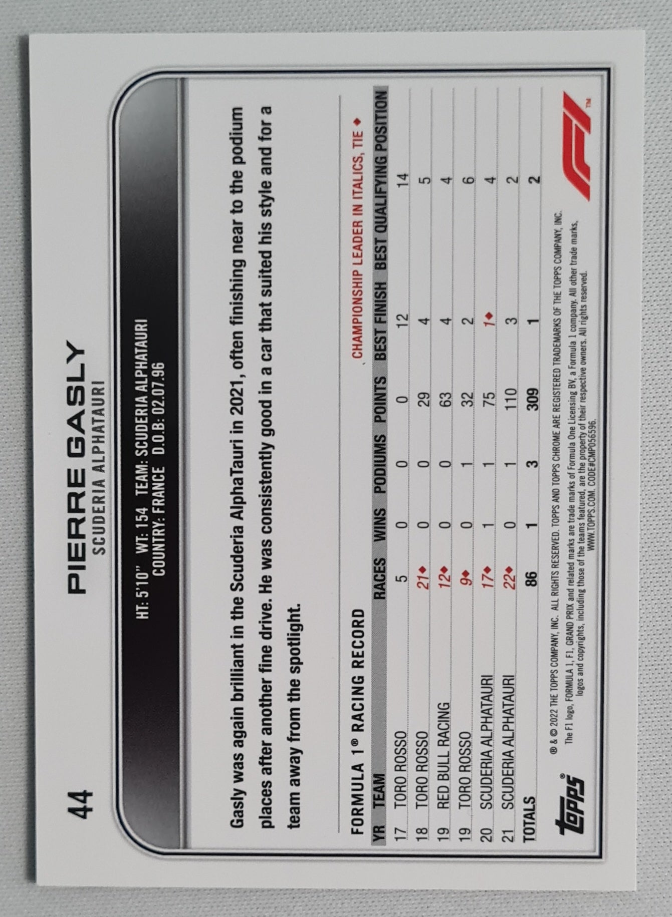 Pierre Gasly - 2022 Topps Chrome F-1 Scuderia Alphatauri #44 Black & White Ray Wave