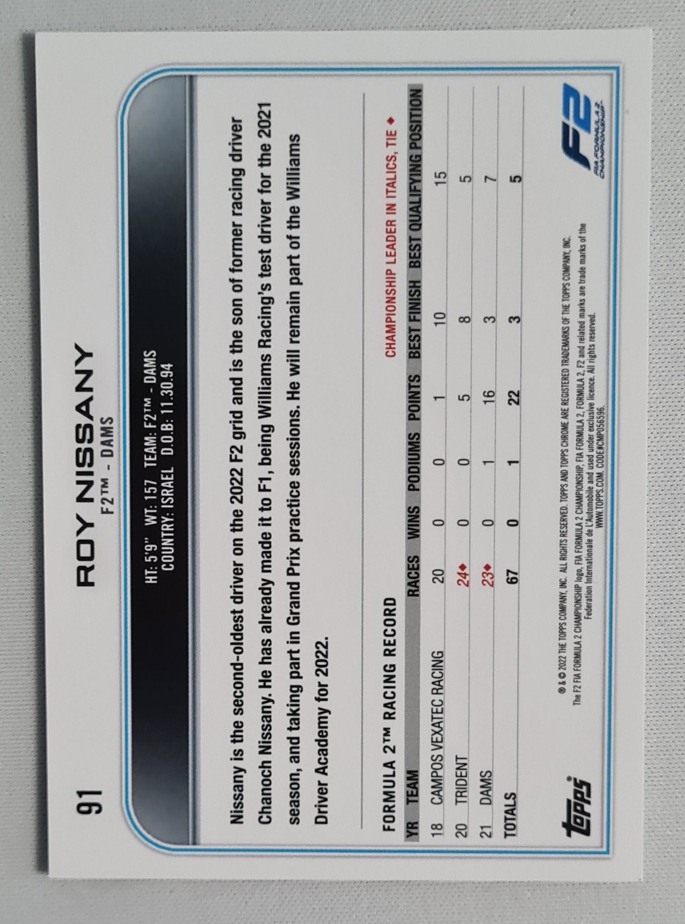 Roy Nissany - 2022 Topps Chrome F-2 tm DAMS #91 Black & White Ray Wave