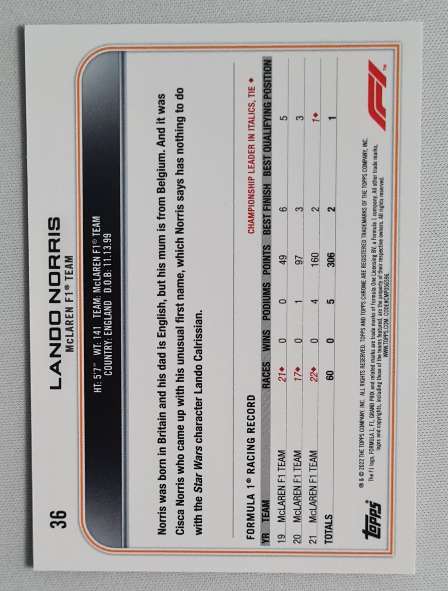 Lando Norris - 2022 Topps Chrome McLaren F-1 Team  #36 Black & White Ray Wave