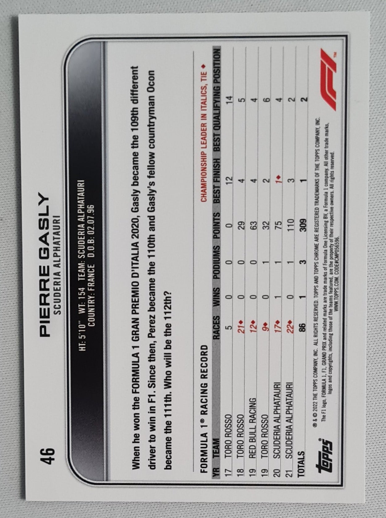 Pierre Gasly - 2022 Topps Chrome F-1 Scuderia Alphatauri # 46 Black & White Ray Wave