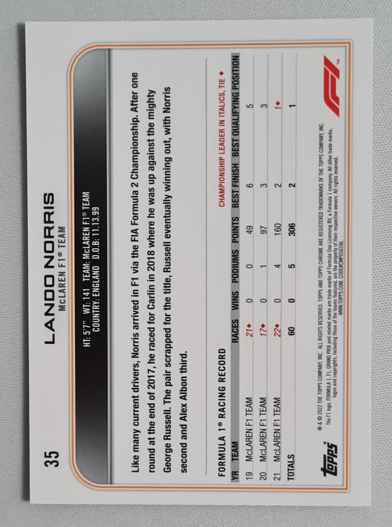 Lando Norris - 2022 Topps Chrome F-1 McLaren F1 Team # 35 Black & White Ray Wave