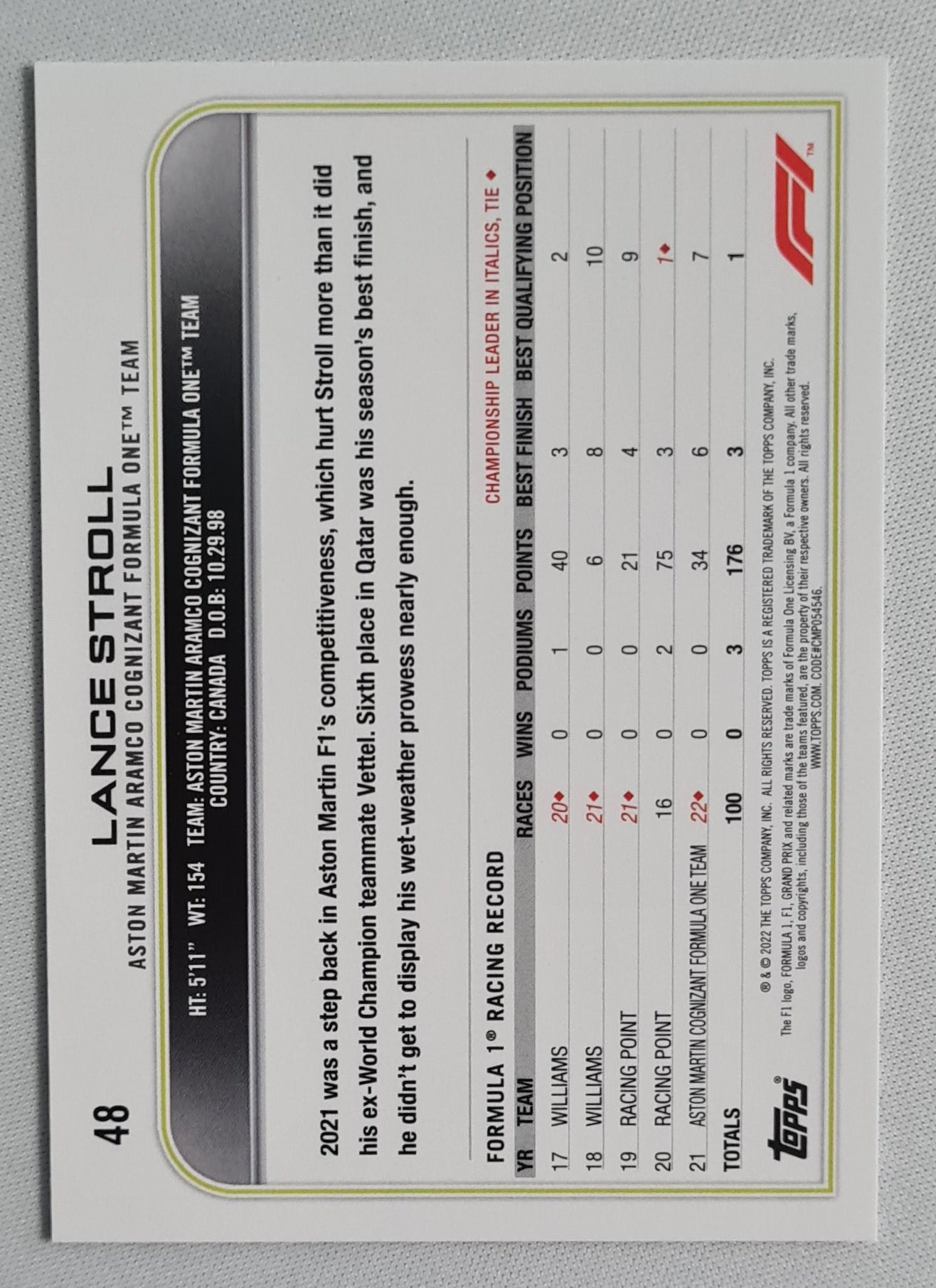 Lance Stroll - 2022 Topps F-1 Aston Martin Aramco Cognizant Formula One Team #48 Checker