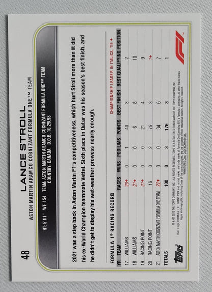 Lance Stroll - 2022 Topps F-1 Aston Martin Aramco Cognizant Formula One Team #48 Checker