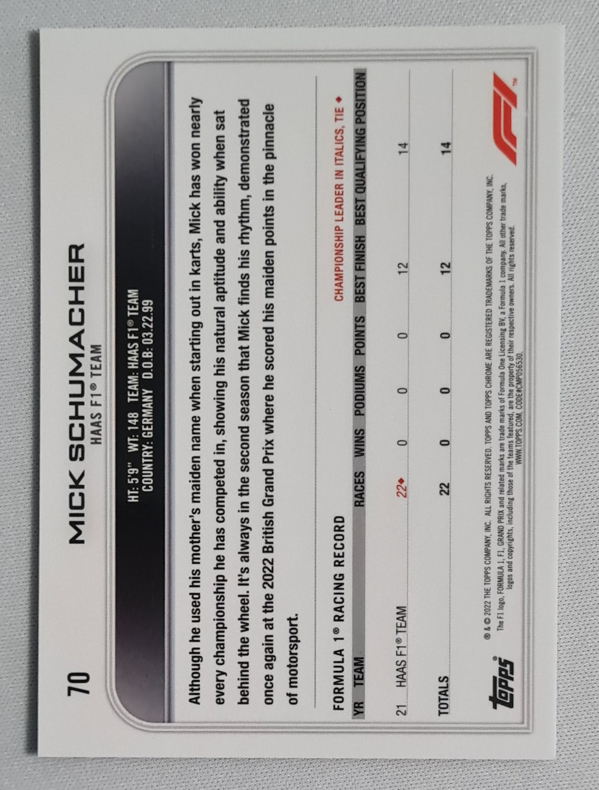 Mick Schumacher - 2022 Topps F-1 Haas Formula One Team #70 Blue Cracked Ice