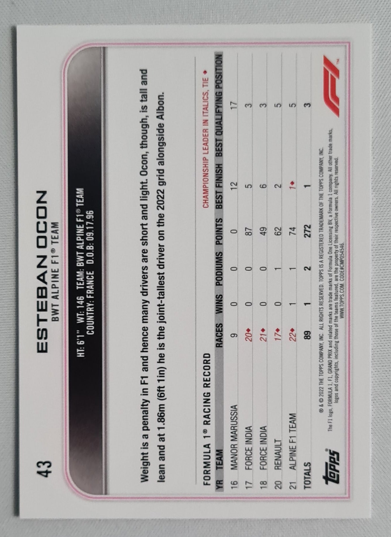 Esteban Ocon - 2022 Topps F-1 BWT Alpine Formula One Team #43 checker