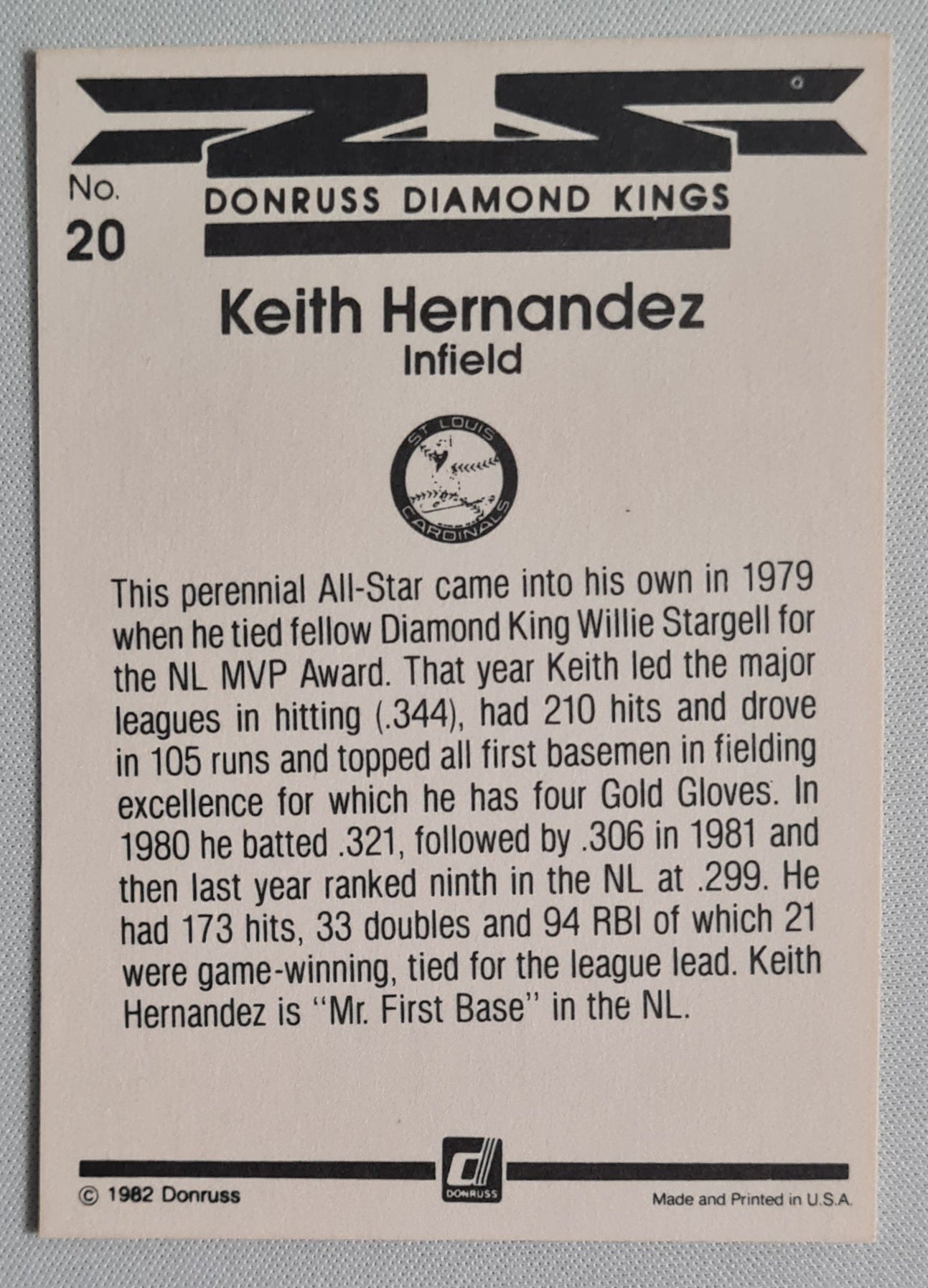 Keith Hernandez - 1982 Donruss Diamond Kings Cardinals #20