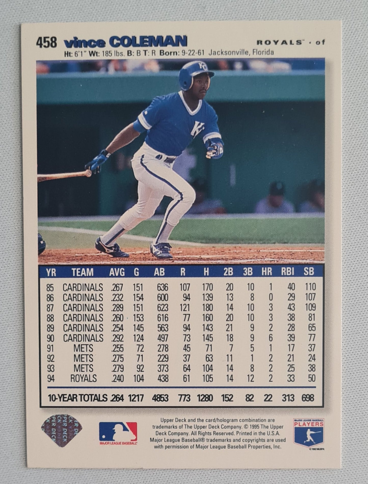 Vince Coleman - 1995 Upper Deck MLB Baseball Kansas City Royals Silver Auto #458
