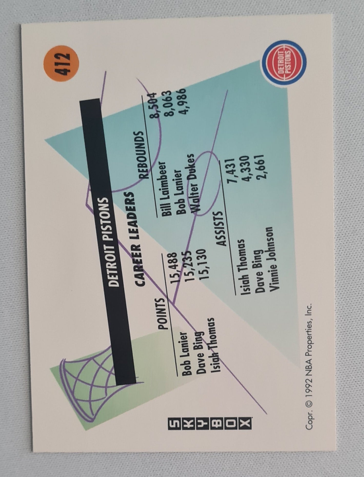 Detroit Pistons - 1992 SkyBox NBA Basketball Court Action - Game Frame #412