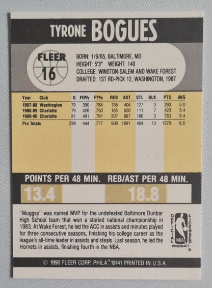 Tyrone Bogues - 1990 Fleer NBA Basketball Charlotte Hornets #16