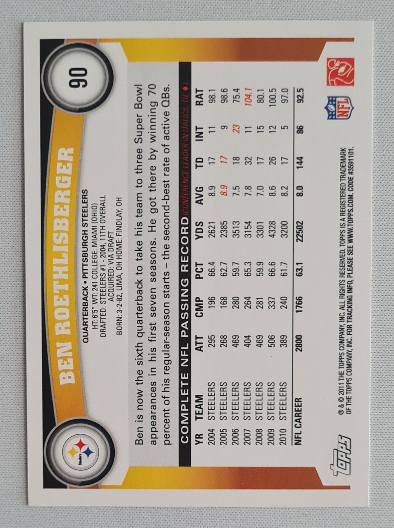Ben Roethlisberger - 2011 Topps NFL Football Pittsburgh Steelers Quarterback #90