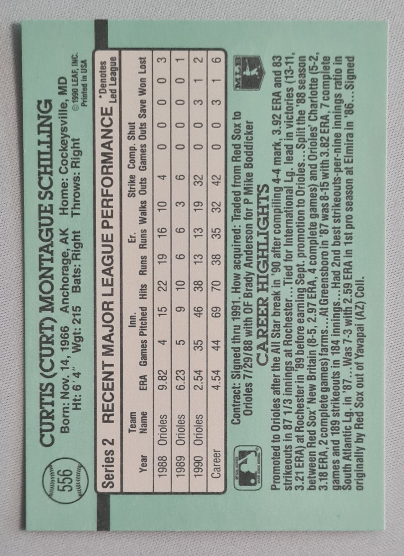 Curt Schilling - 1990 Donruss Leaf MLB Baseball Baltimore Orioles Pitcher #556