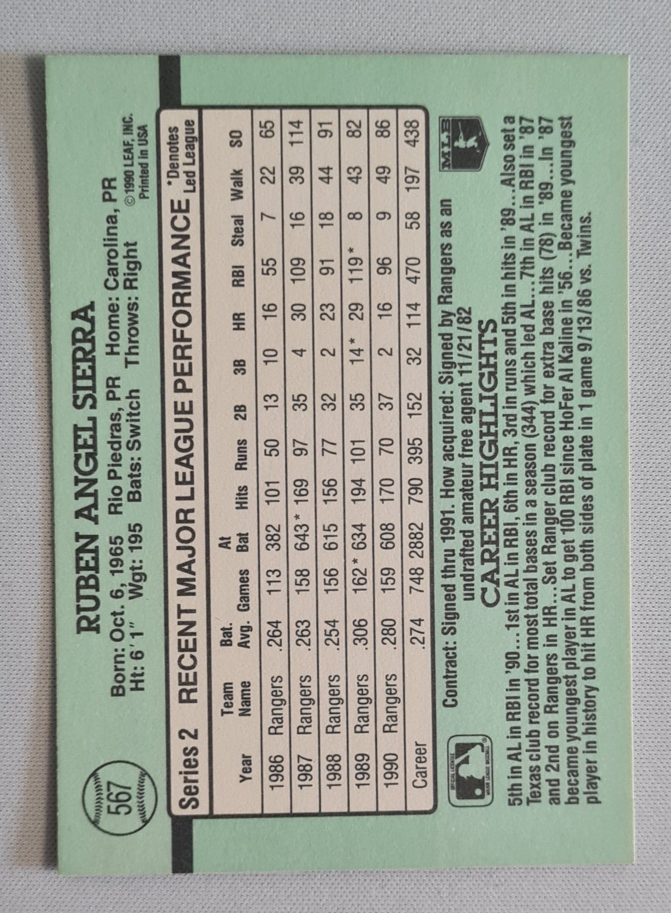 Ruben Sierra - 1990 Donruss Leaf MLB Baseball Texas Rangers #567