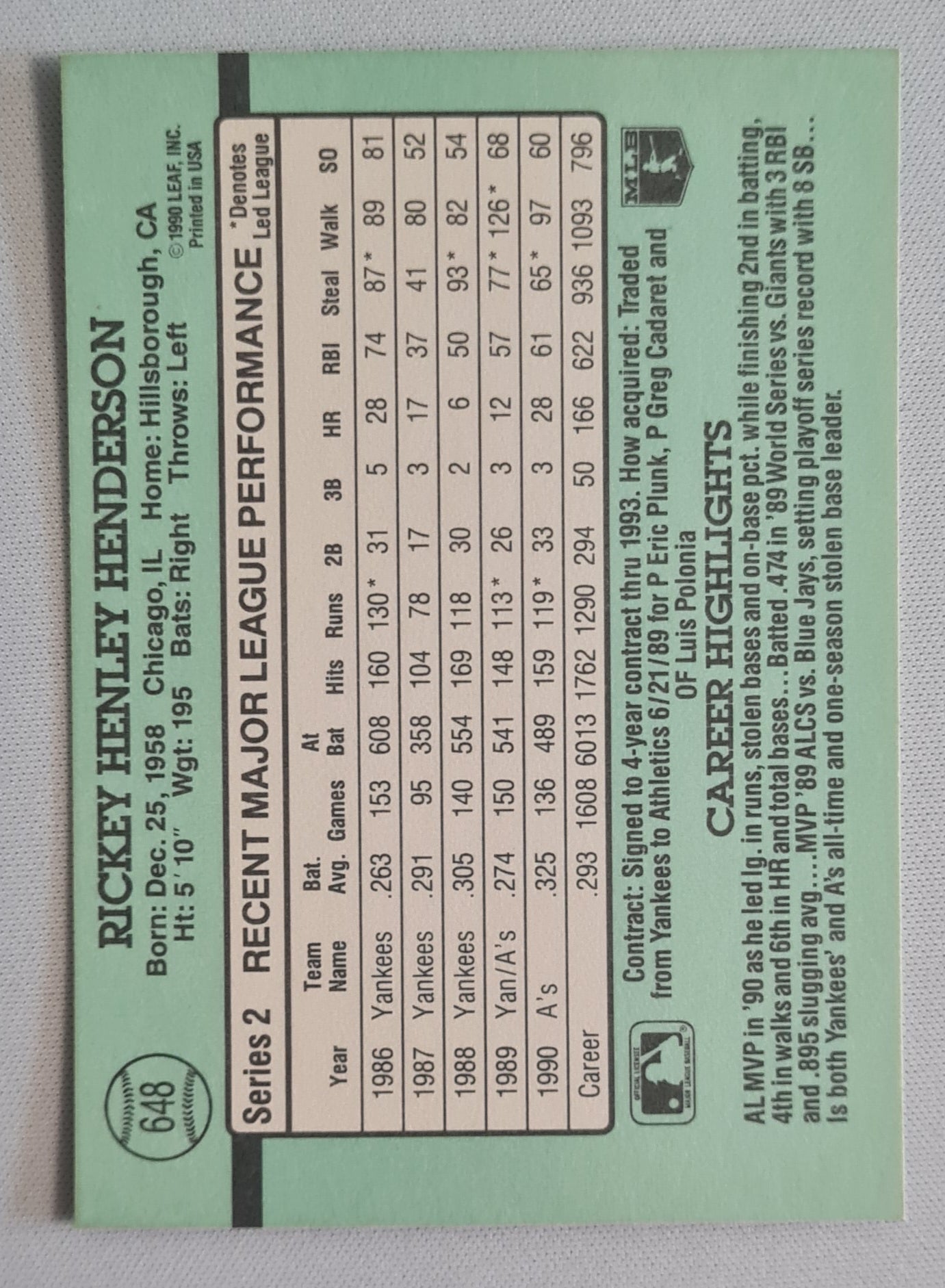 Rickey Henderson - 1990 Donruss Leaf MLB Baseball Oakland Athletics #648