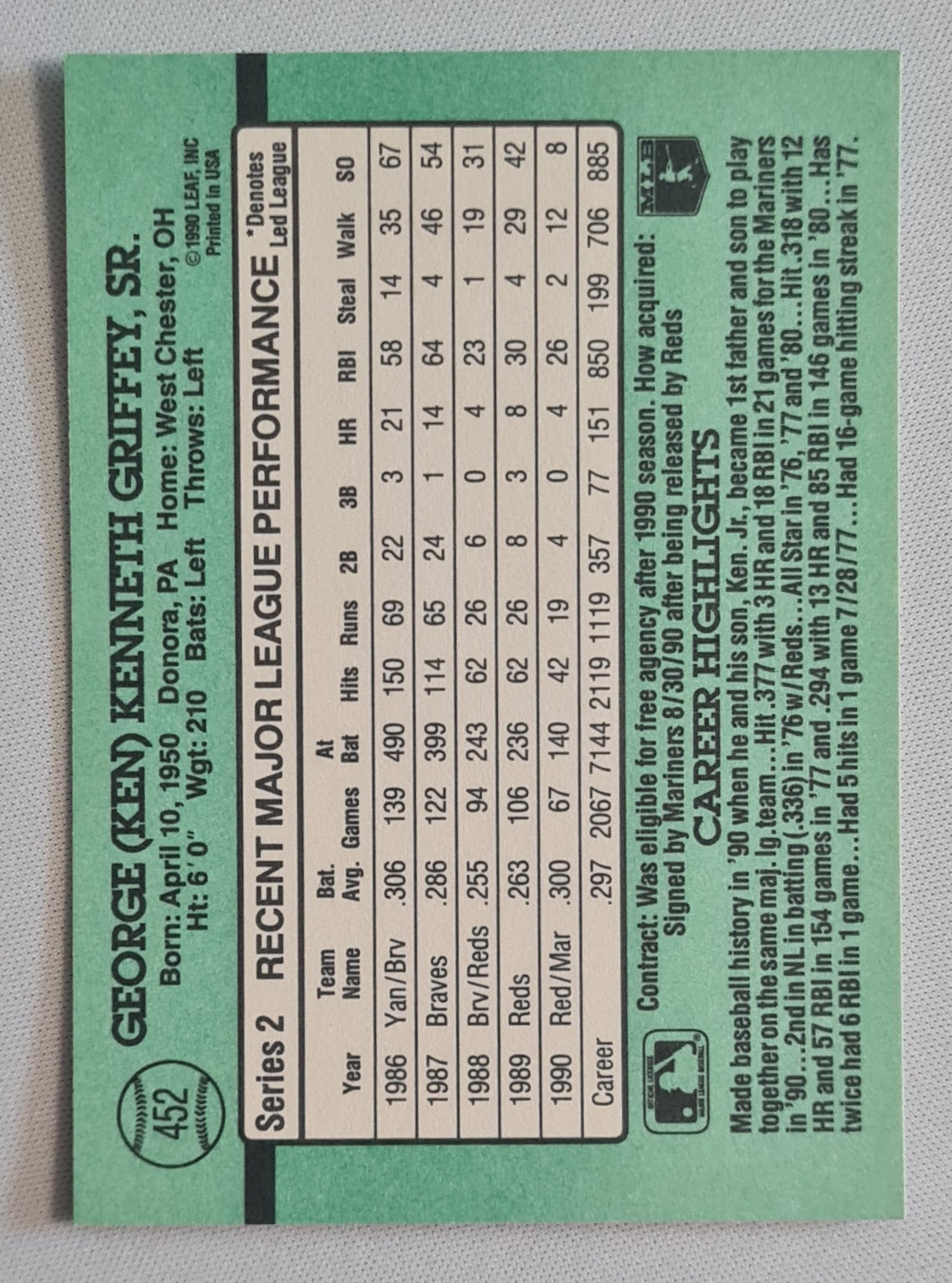 Ken Griffey Sr. - 1990 Donruss Leaf MLB Baseball Seattle Mariners #452
