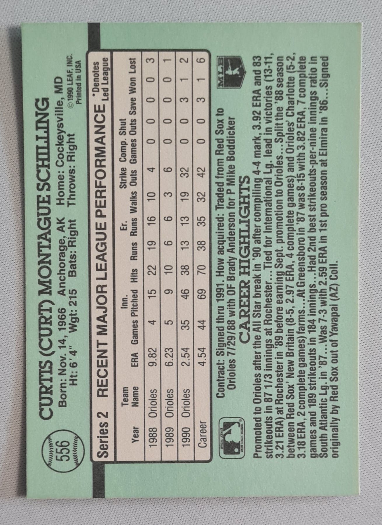 Curt Schilling - 1990 Donruss Leaf MLB Baseball Baltimore Orioles #556