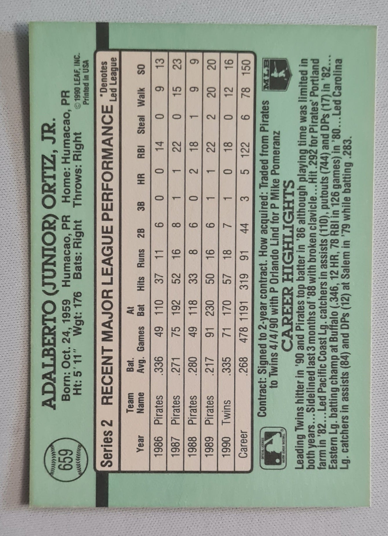 Junior Ortiz - 1990 Donruss Leaf MLB Baseball Minnesota Twins #659
