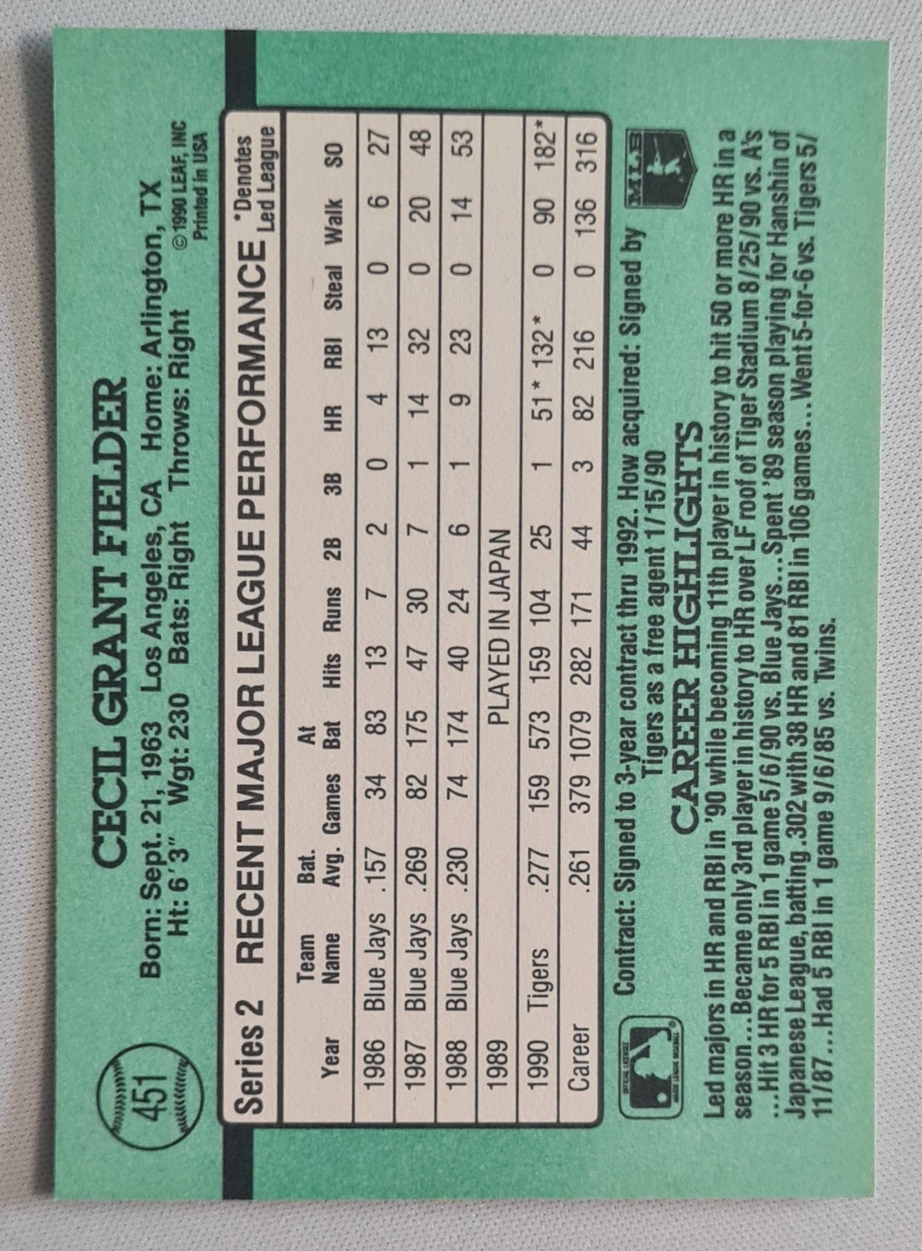 Cecil Fielder - 1990 Donruss Leaf MLB Baseball Detroit Tigers #451