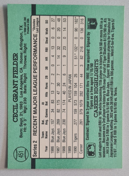 Cecil Fielder - 1990 Donruss Leaf MLB Baseball Detroit Tigers #451