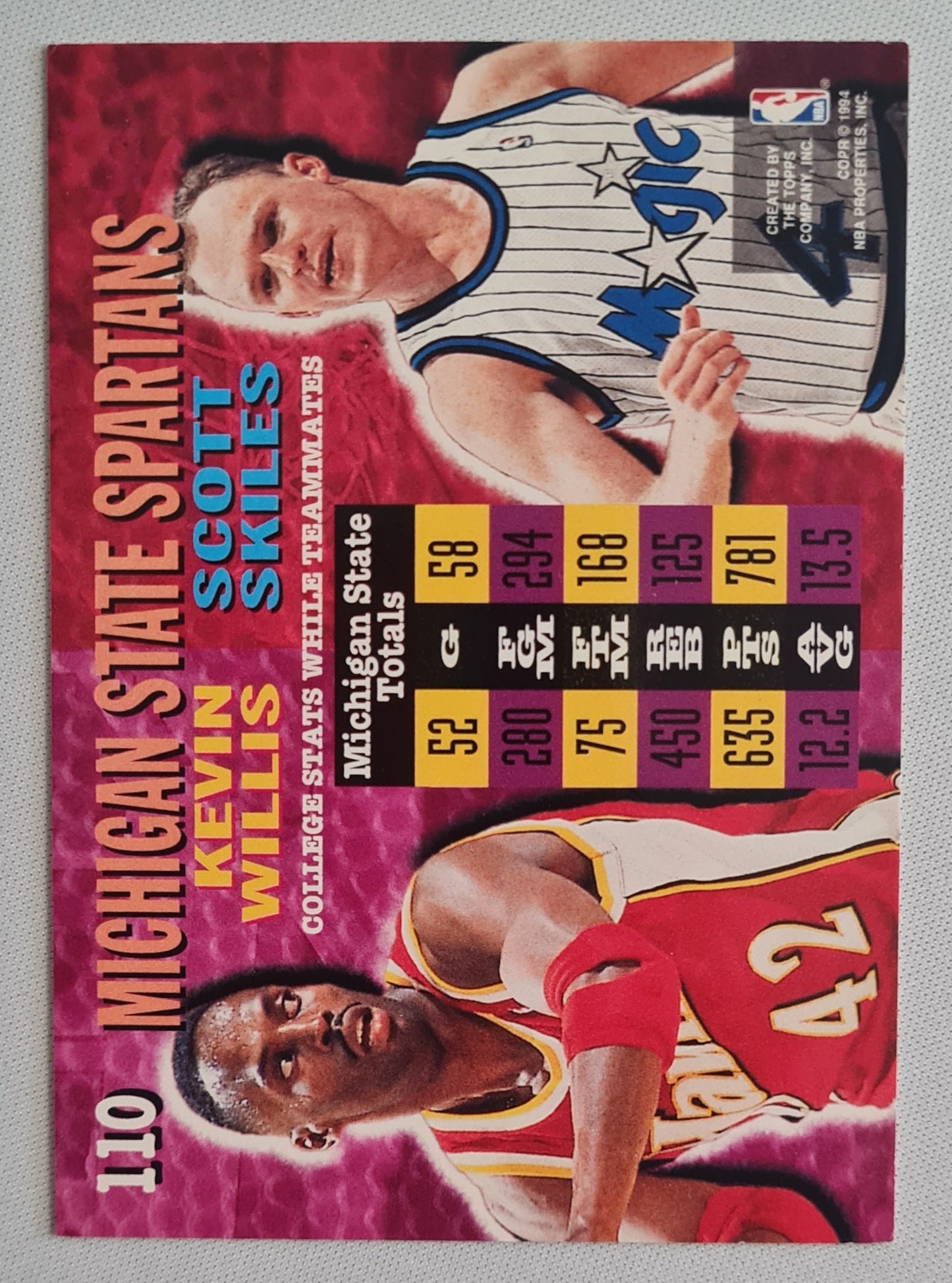 Kevin Willis & Scott Skiles - 1994 Topps NBA Basketball College Teammates #110
