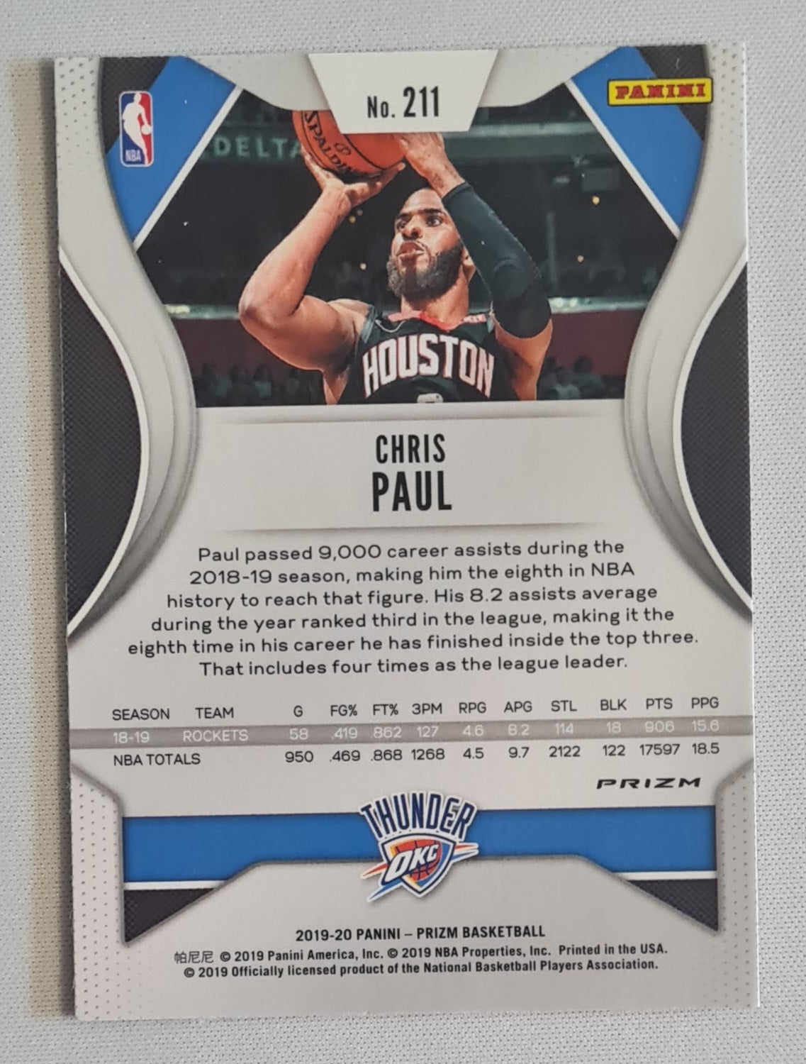 Chris Paul - 2019/20 Panini Prizm Basketball NBA Oklahoma City Thunder #211 Red/White/Blue Prizm