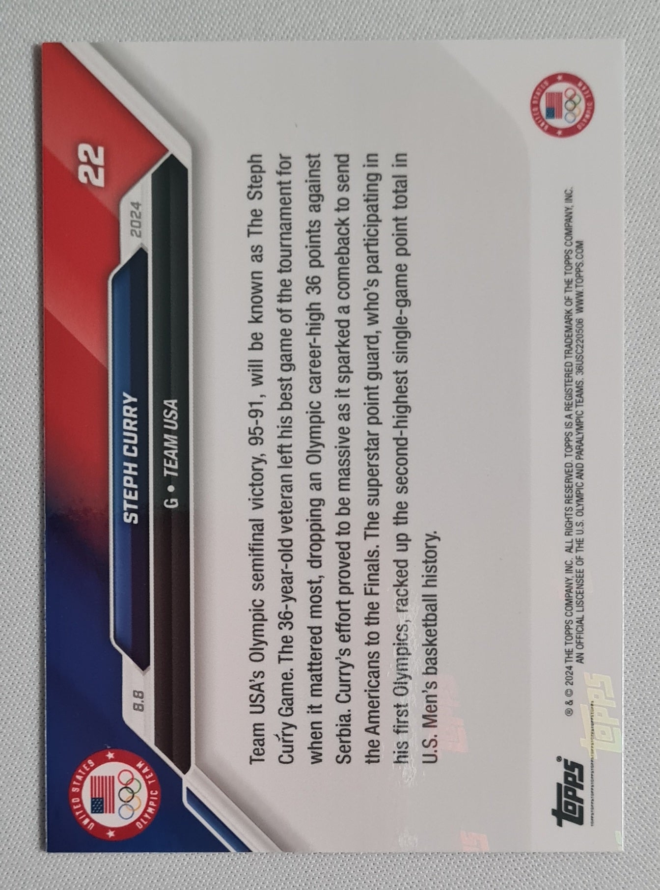 Steph Curry - 2024 Topps Now Olympic Year - Team USA #22