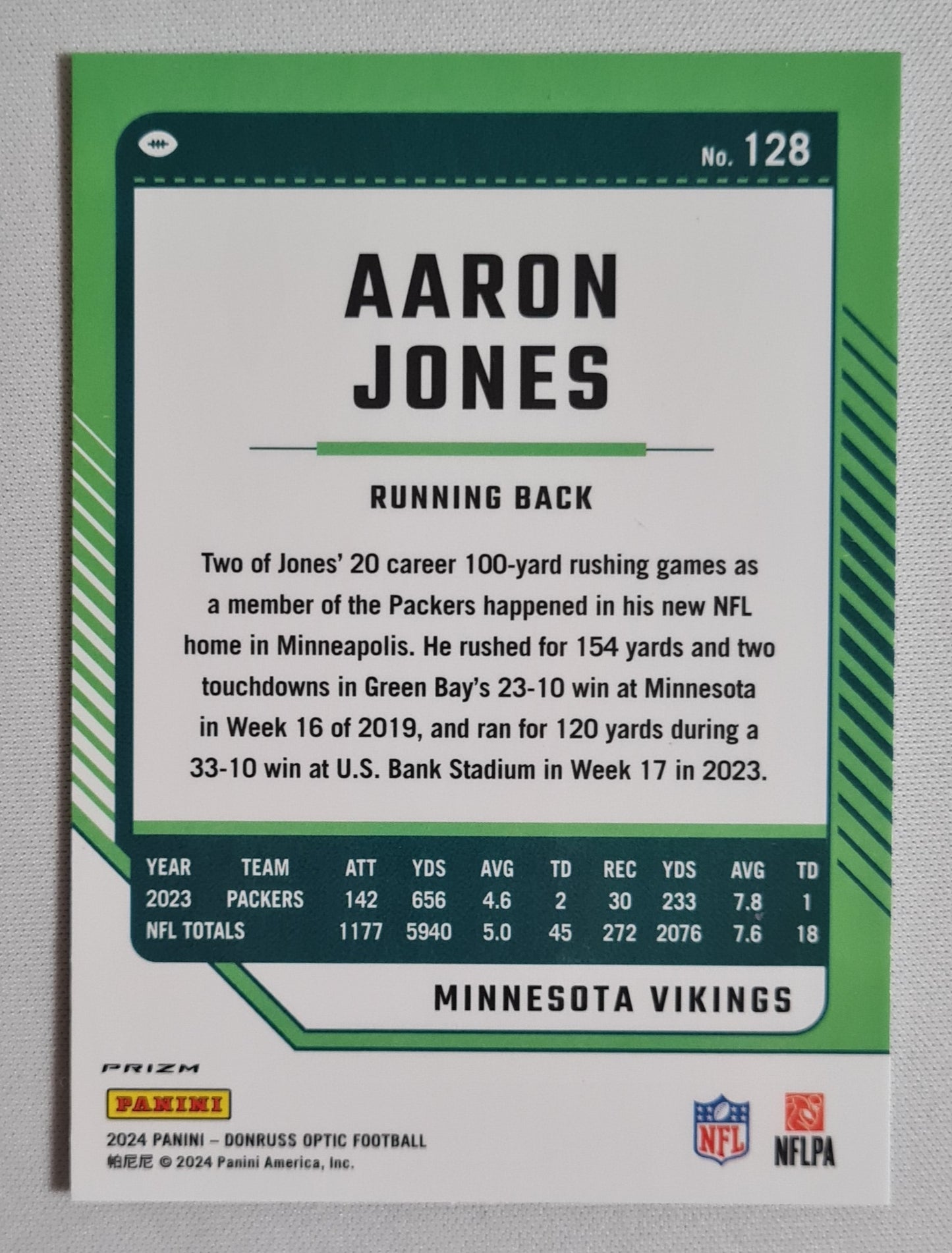 Aaron Jones - 2024 Panini Donruss Optic Football NFL Vikings #128 Blue Star Prizm