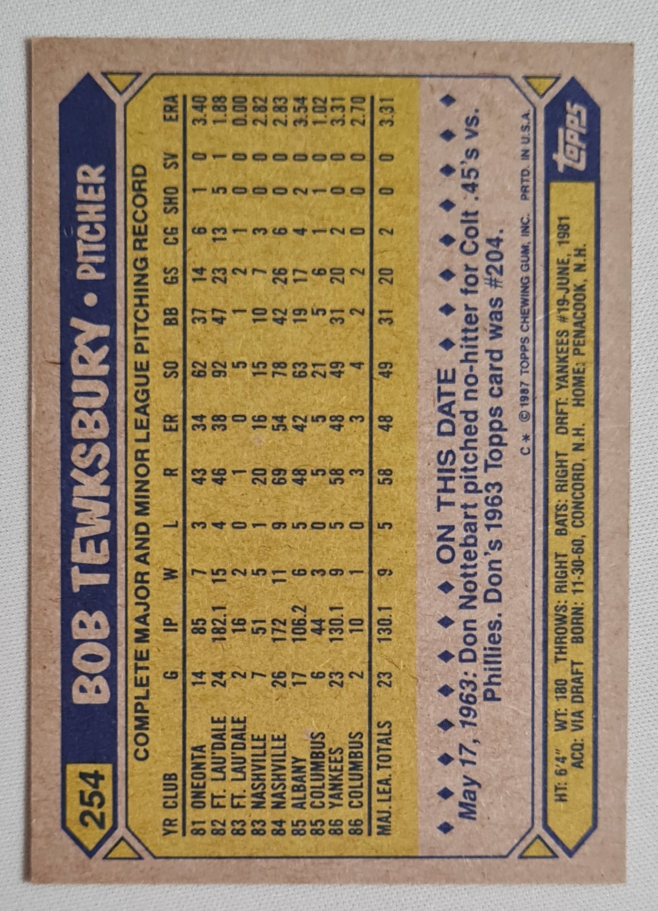 Bob Tewksbury - 1987 Topps "Chewing Gum" Card Baseball New York Yankees #254