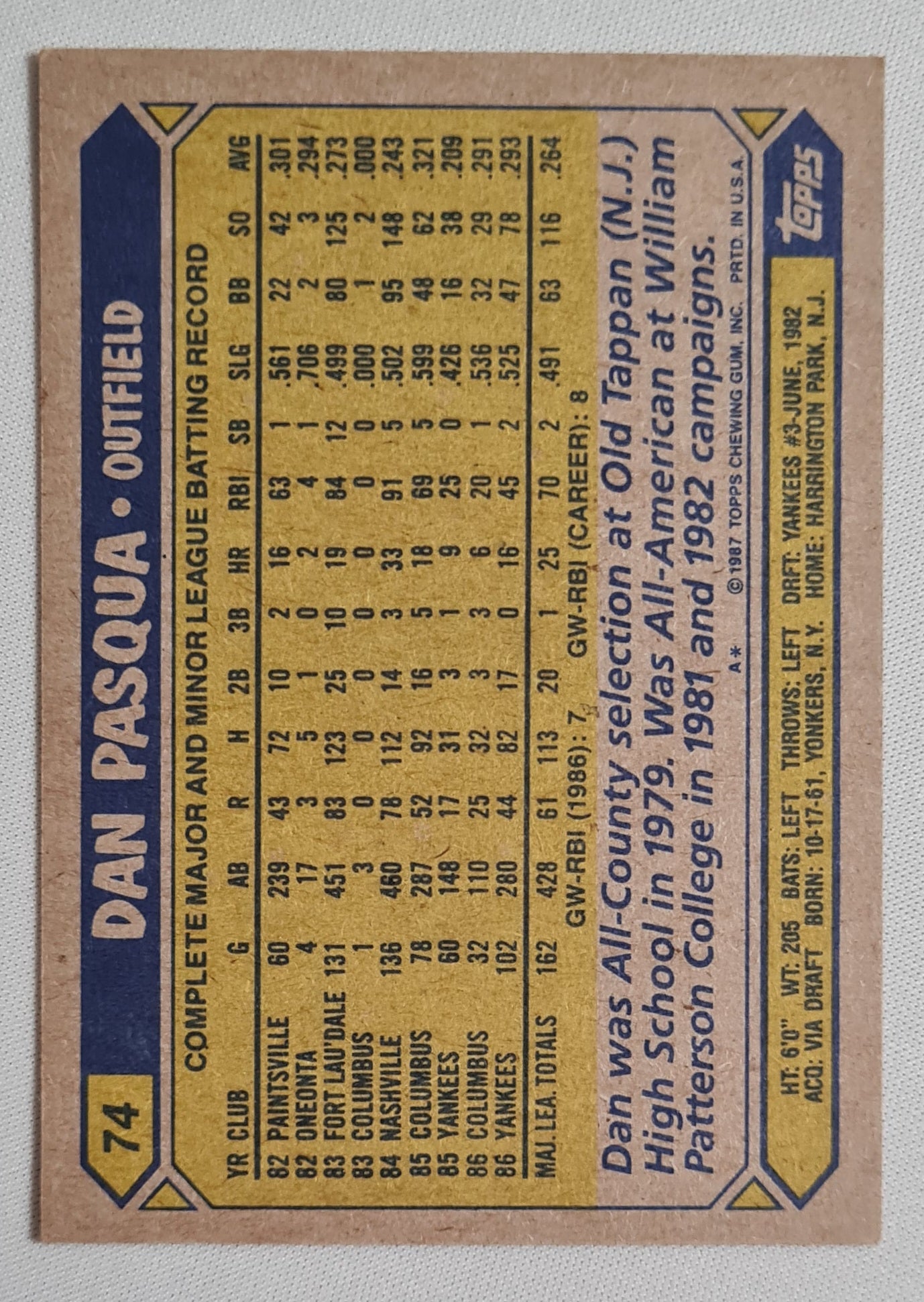 Dan Pasqua - 1987 Topps "Chewing Gum" Card Baseball New York Yankees #74