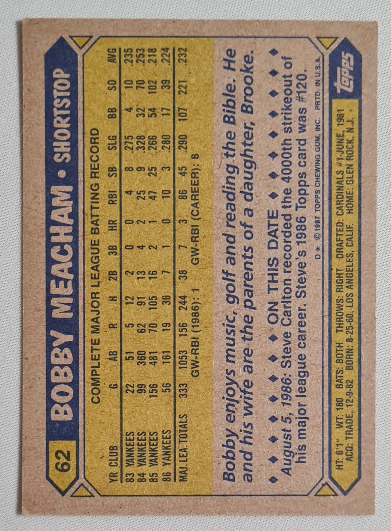 Bobby Meacham - 1987 Topps "Chewing Gum" Card Baseball New York Yankees #62