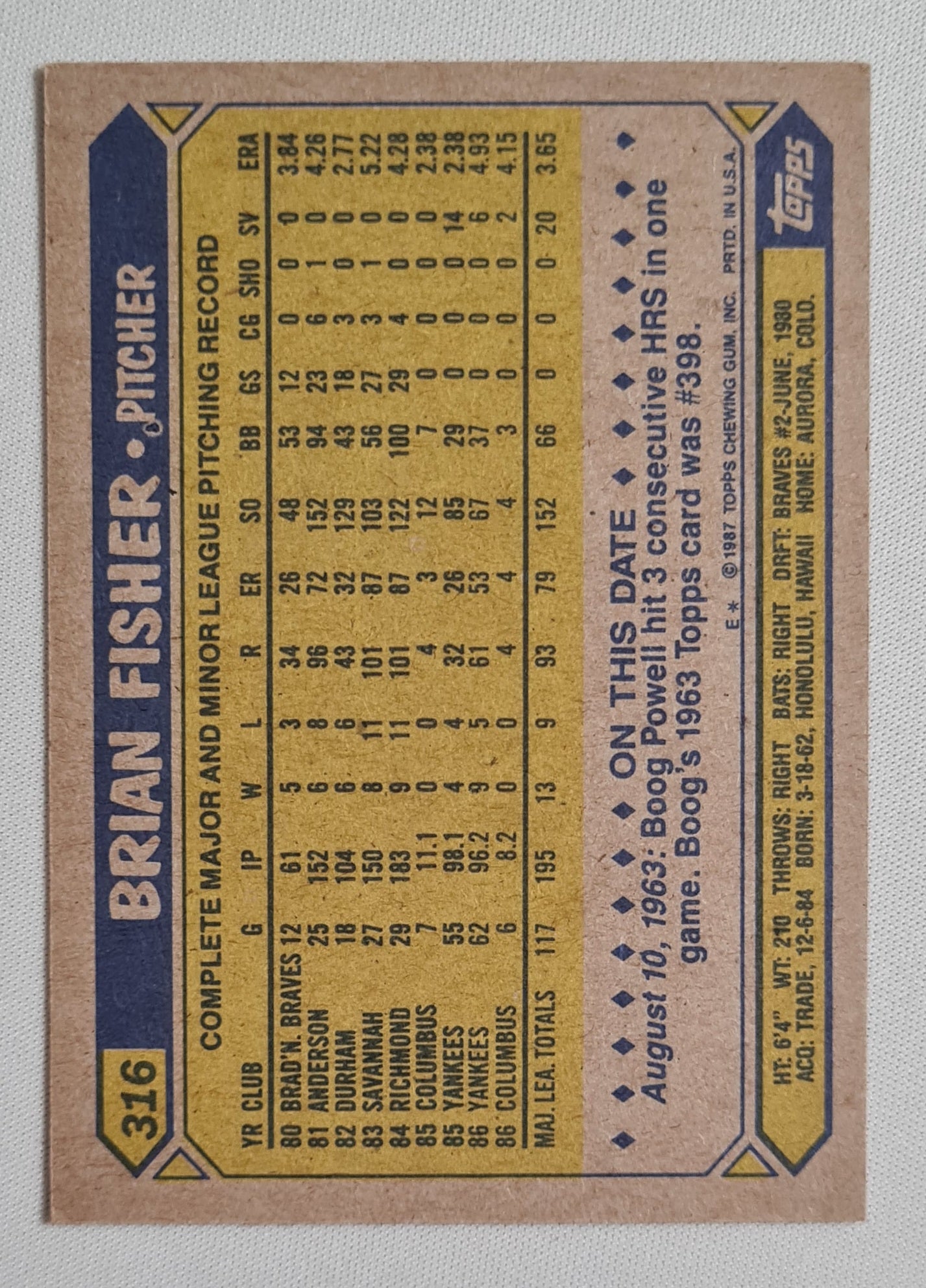 Brian Fisher - 1987 Topps "Chewing Gum" Card Baseball New York Yankees #316