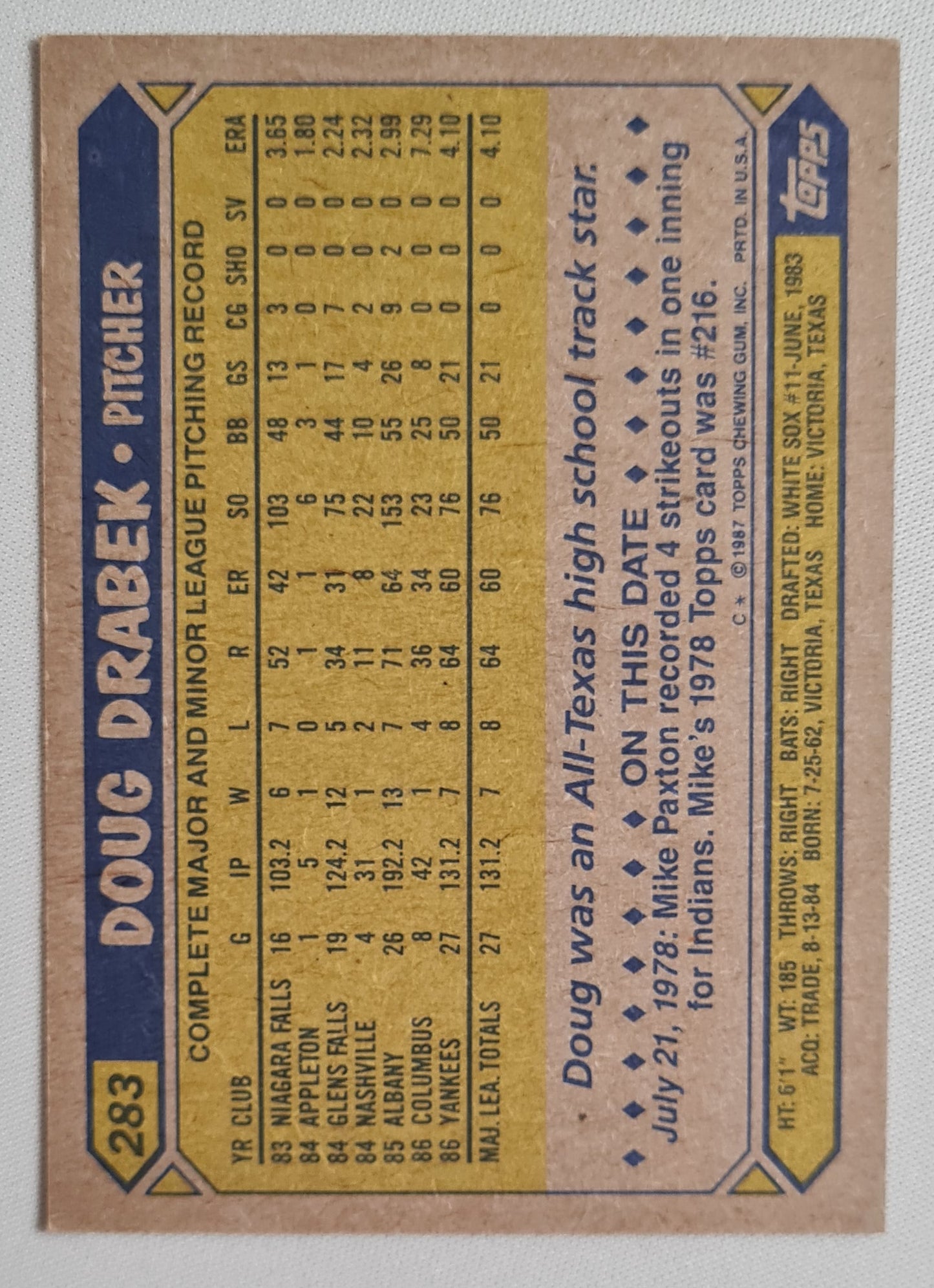 Doug Drabek - 1987 Topps "Chewing Gum" Card Baseball New York Yankees #283