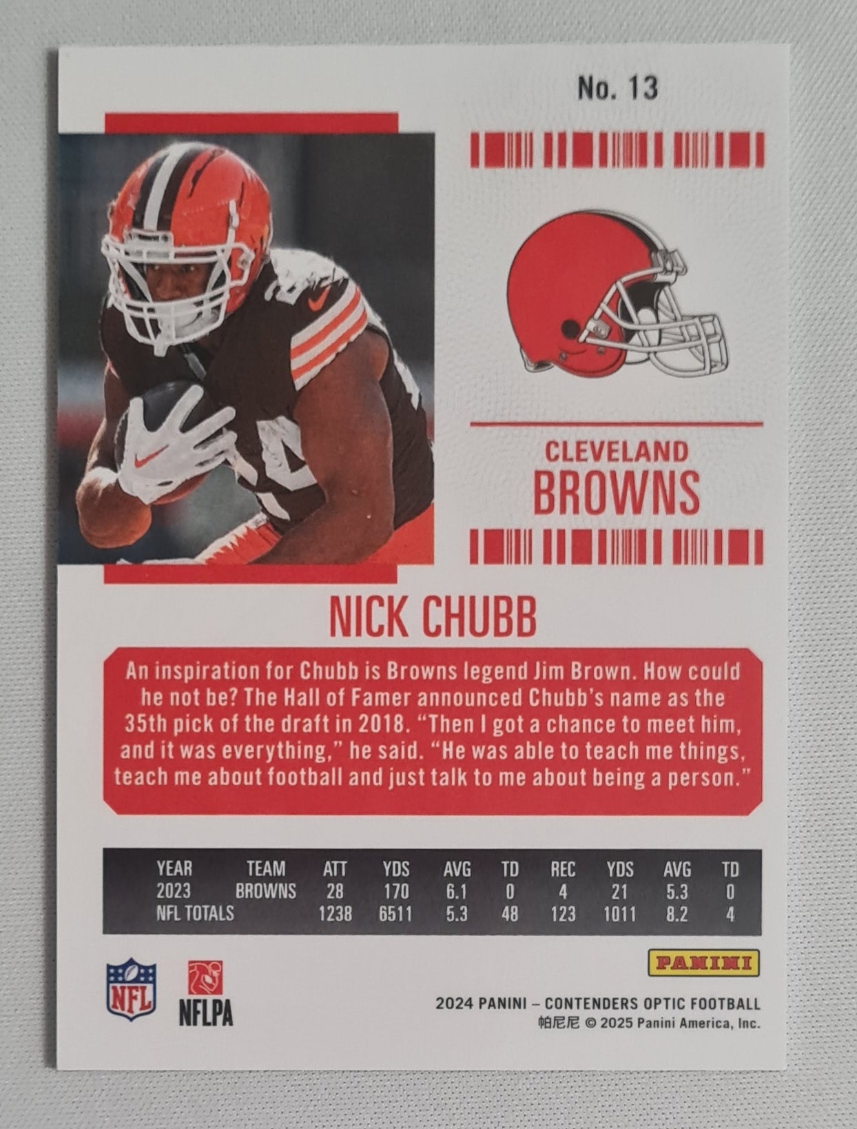 Nick Chubb - 2024 Panini Contenders Optic Football NFL Season Ticket Cleveland Browns #13
