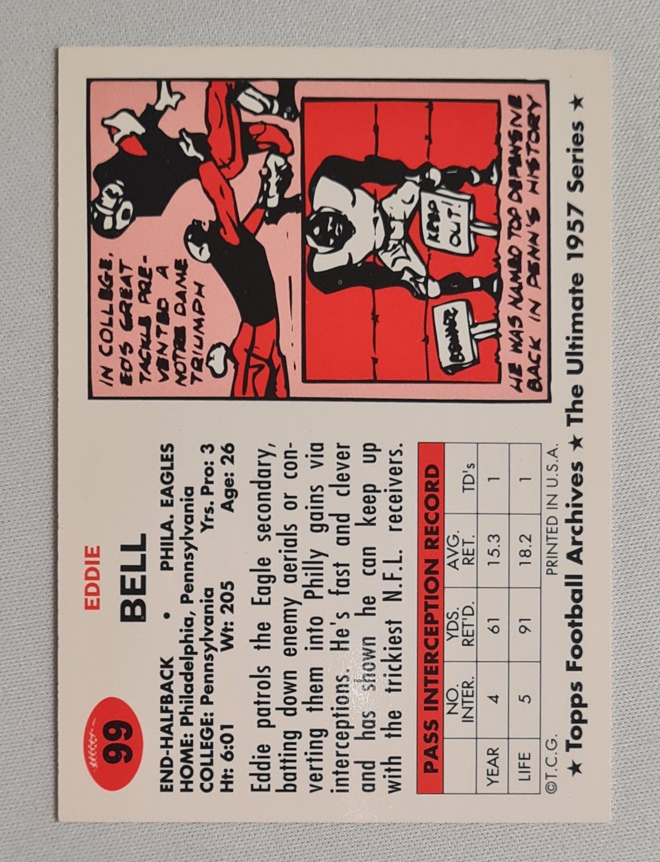 Eddie Bell - 1957 Topps Football Archives The Ultimate 1957 Series - Back Eagles - #99