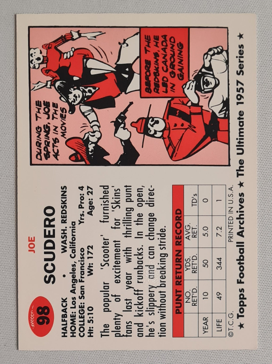 Joe Scudero - 1957 Topps Football Archives The Ultimate 1957 Series - Back Redskins - #98