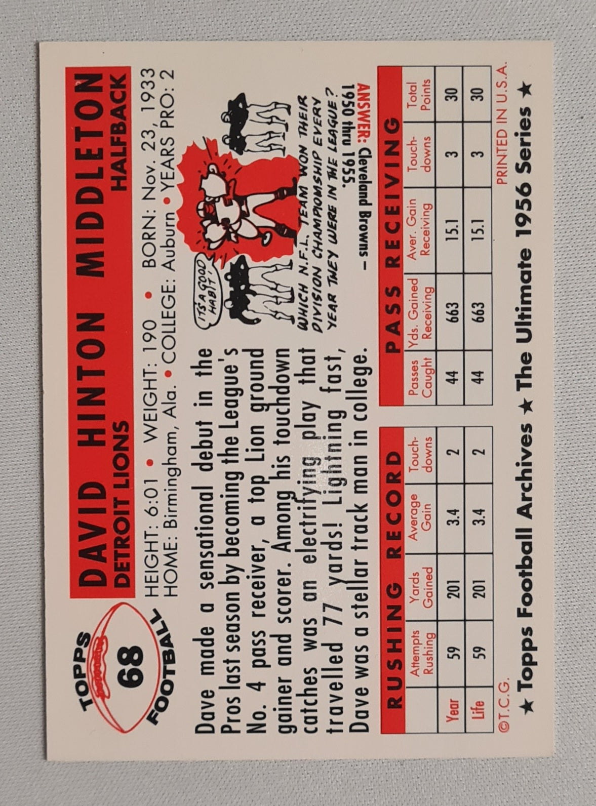 Dave Middleton - 1956 Topps Football Archives The Ultimate 1956 Series Detroit Lions #68
