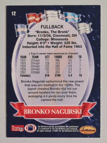 Bronko Nagurski - 1994 The Ted Williams Card - Roger Staubach's NFL Football #12