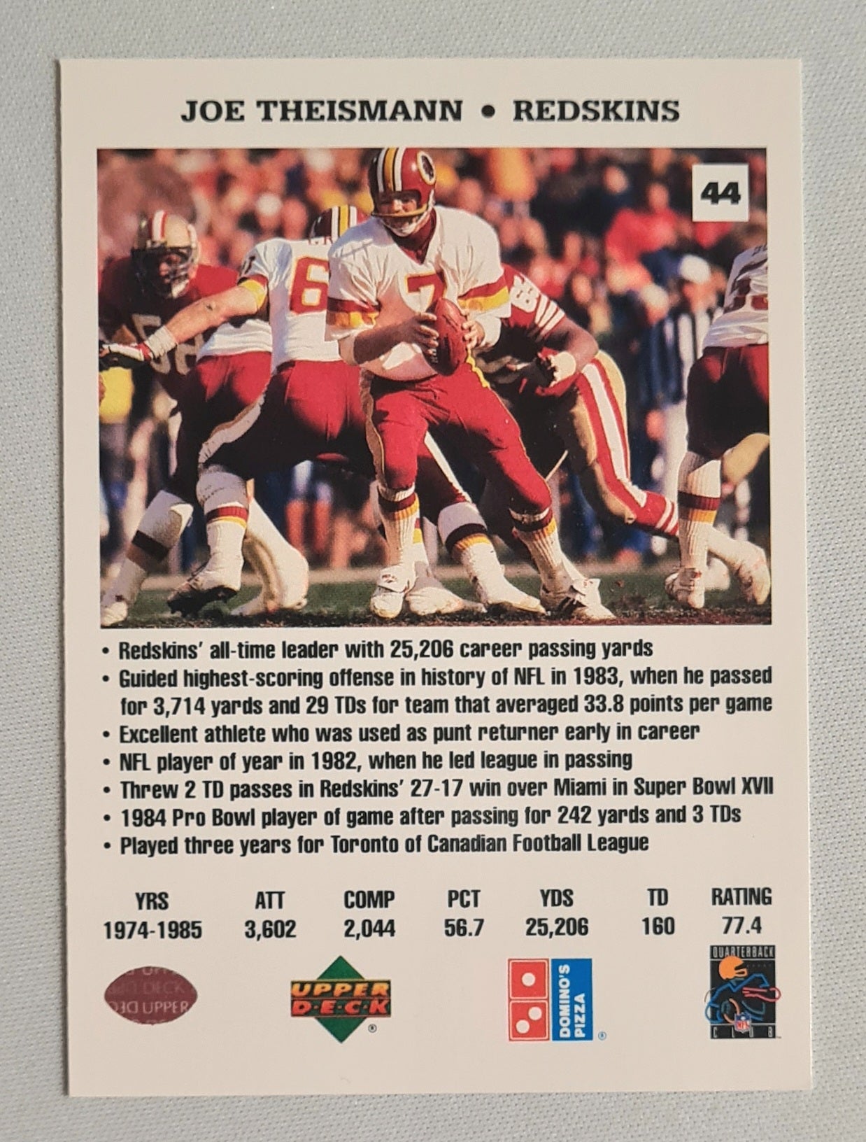 Joe Theismann - 1991 Upper Deck Quarterback Challenge Domino Pizza NFL Redskins #44