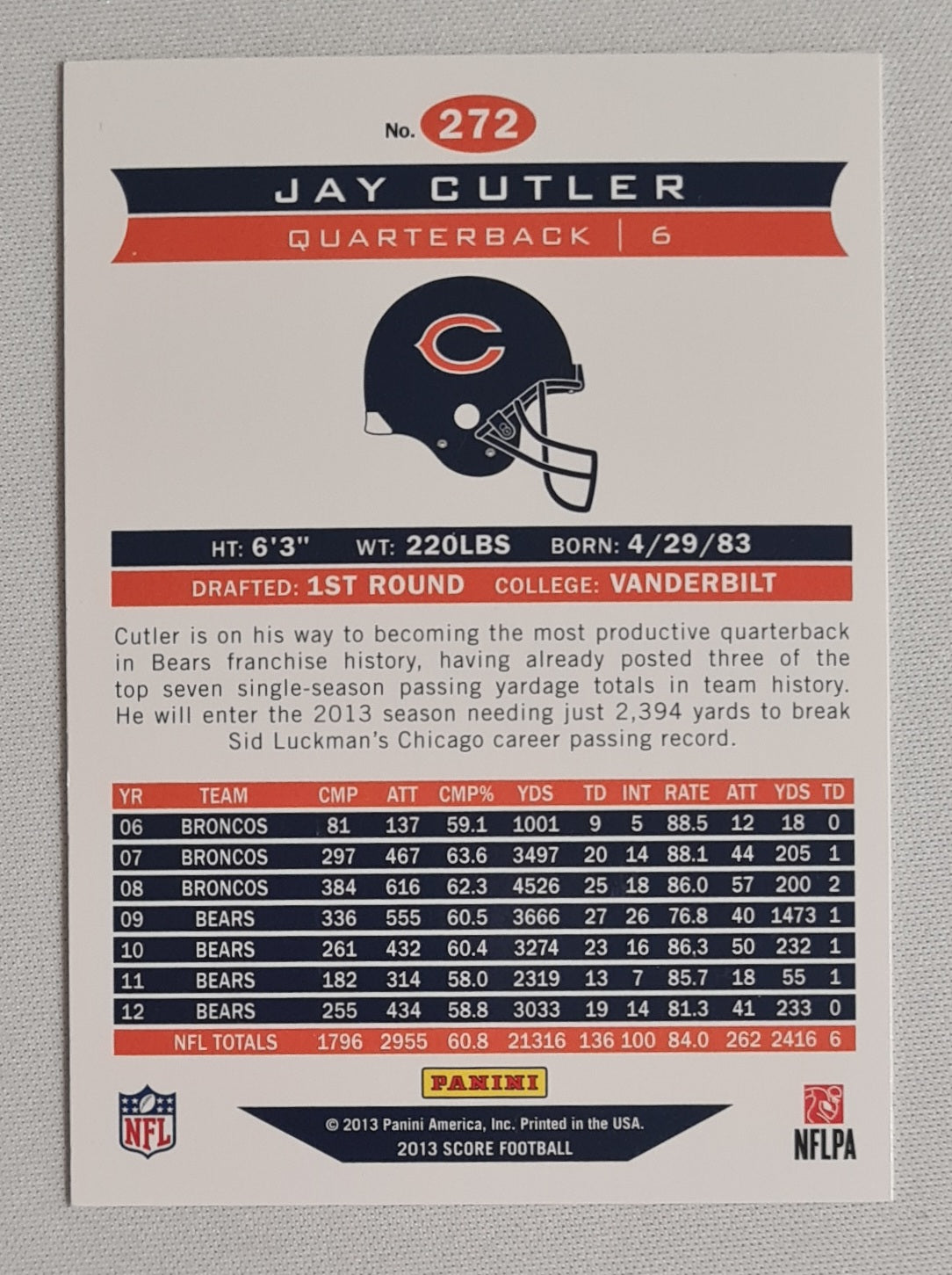 Jay Cutler - 2013 Panini Score Football Chicago Bears Franchise #272