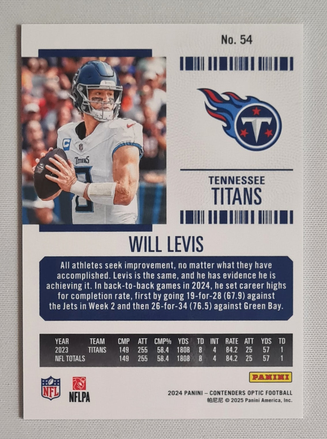 Will Levis - 2024 Panini Contenders Optic Football NFL Tennessee Titans Season Ticket #54