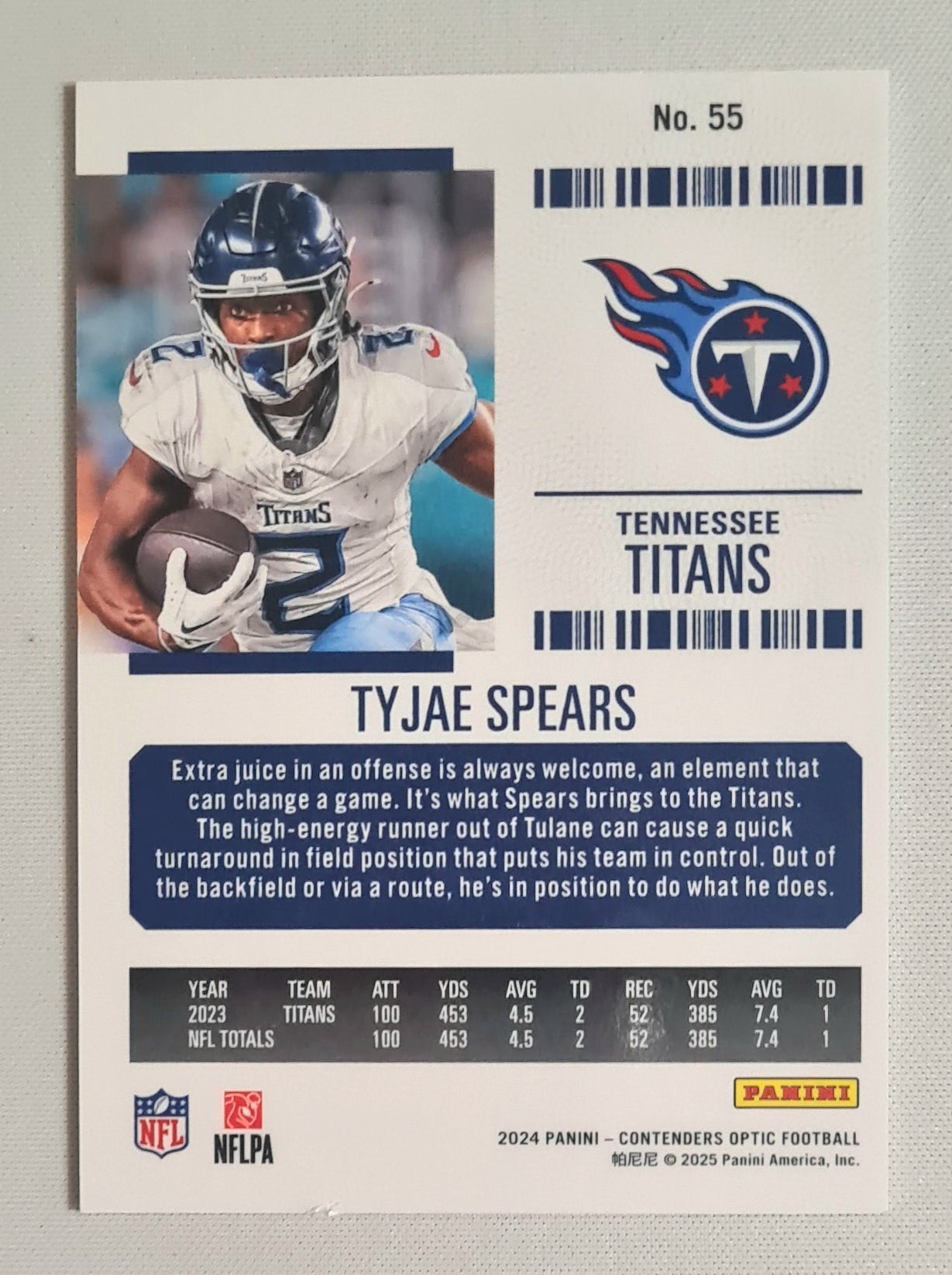 Tyjae Spears - 2024 Panini Contenders Optic Football NFL Tennessee Titans Season Ticket #55