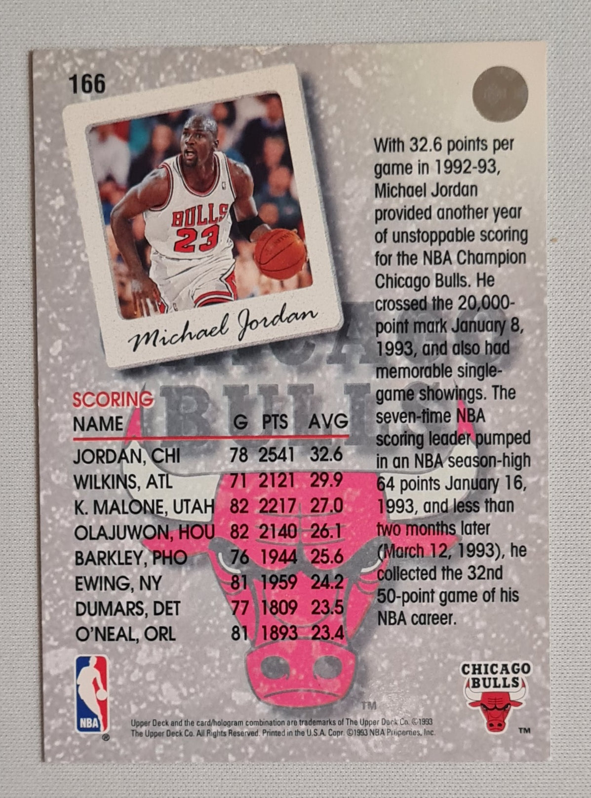 Michael Jordan - 1993 Upper Deck Chicago Bulls Season Leaders #166